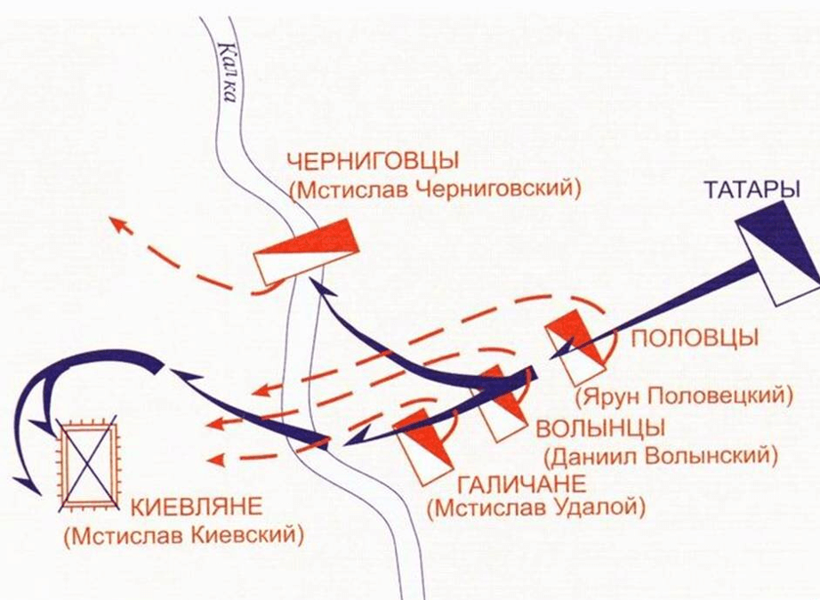 Причины сражения на калке. Битва на реке Калке карта. Река Калка на карте.